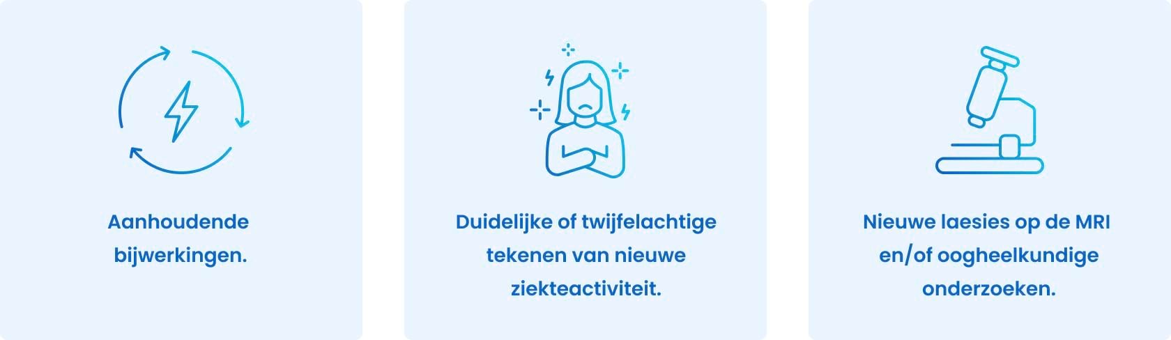 AmgenPro neurologie tekenen